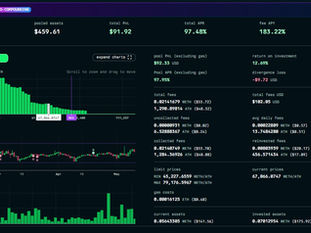📰 YIELD HUNTERS #2: Top DeFi & AI Correlated Pair with Ethereum Revealed - LP Deep Dive