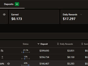 🚀 DAD’S DEFI SPACE — ZORA CREATOR ECONOMY Yield farming VFAT PORTFOLIO UPDATE