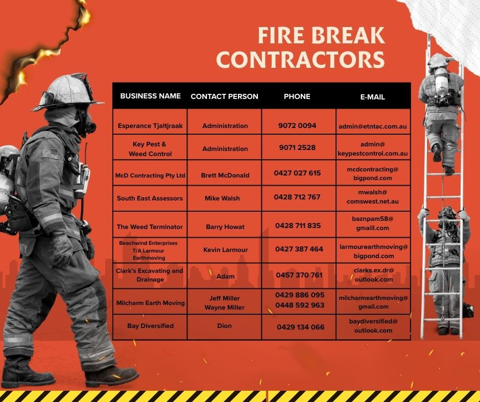 Fire Break Contractors