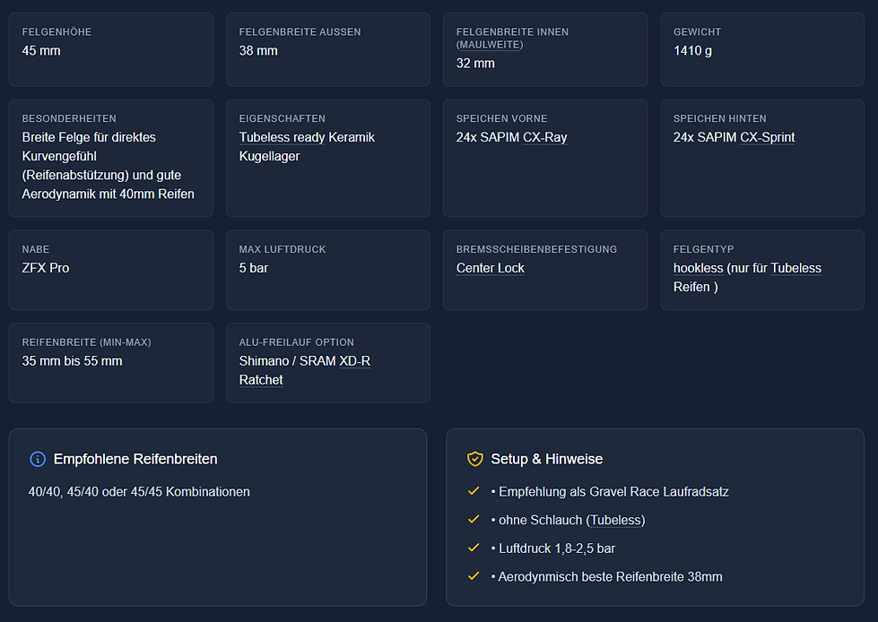 GRAVEL Force Daten.png