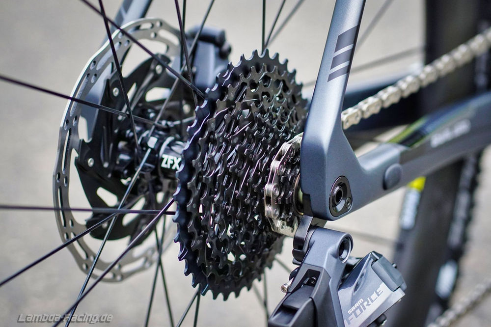 Gravel Racer Schaltung und Übersetzung