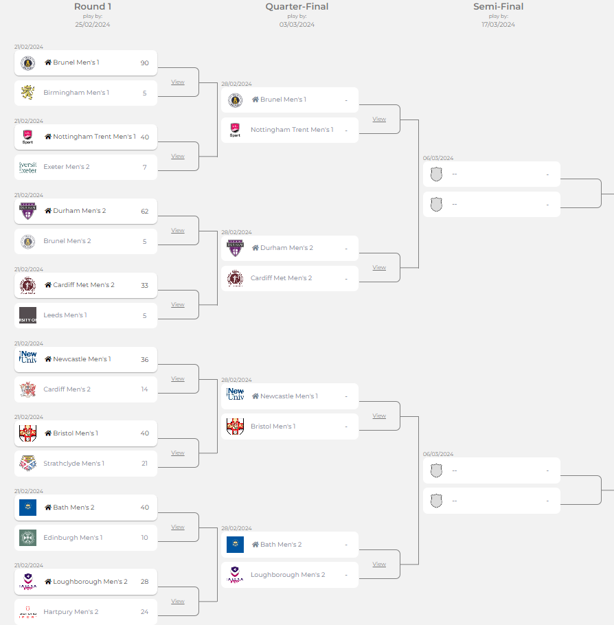 tournament board.png