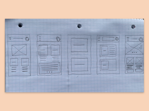 Paper Wireframes