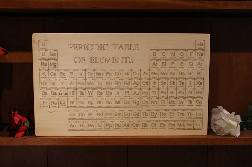 Thumbnail: Periodic Table of Elements Wall Hanging