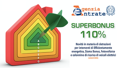 superbonus 110 consulenza