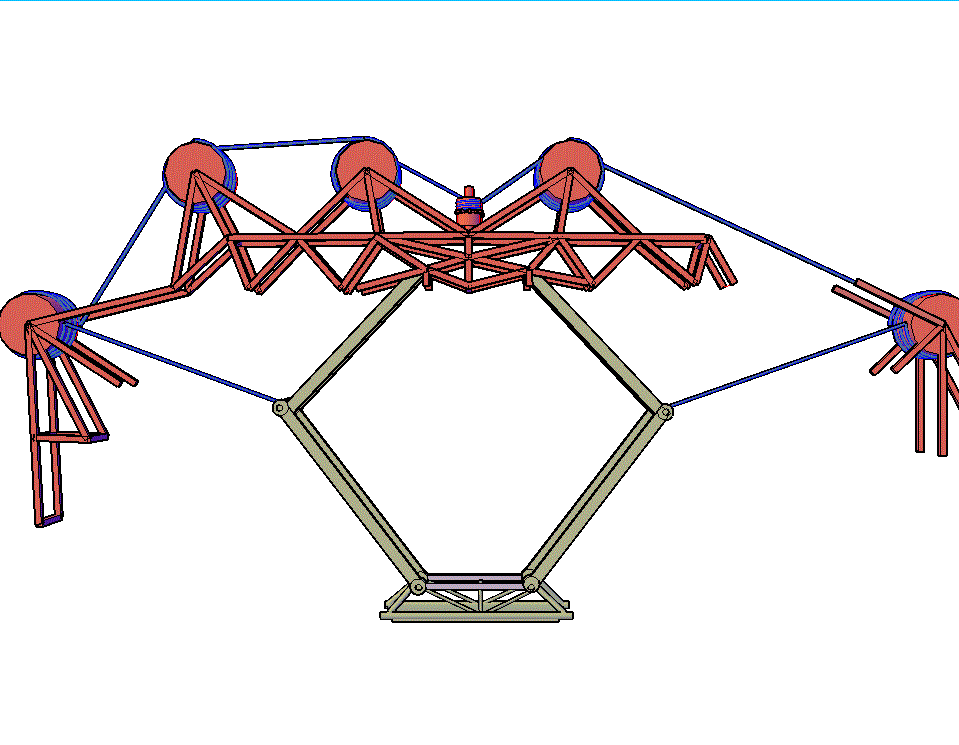 MOVEABLE ANIMATIONS.gif
