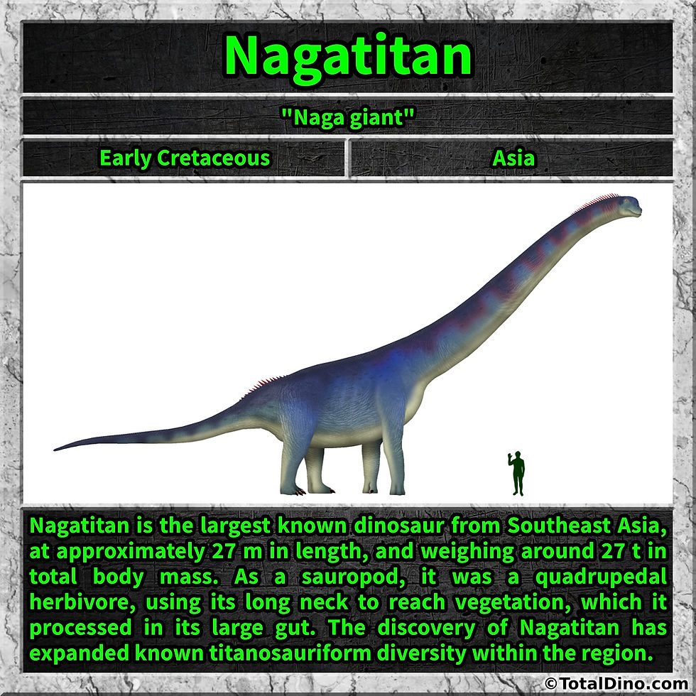 Nagatitan