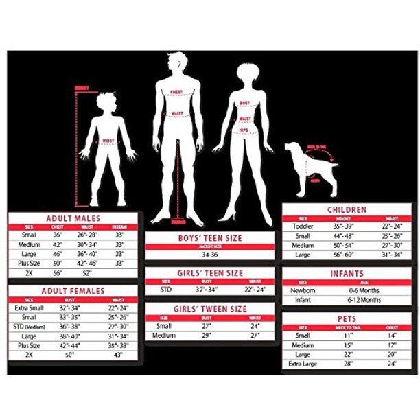 Thumbnail: Action Trio  Kids Costume