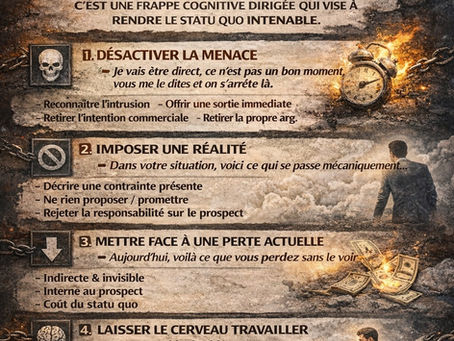 Ce que les posts LinkedIn vous racontent sur le cold call… et pourquoi ça ne fonctionne jamais