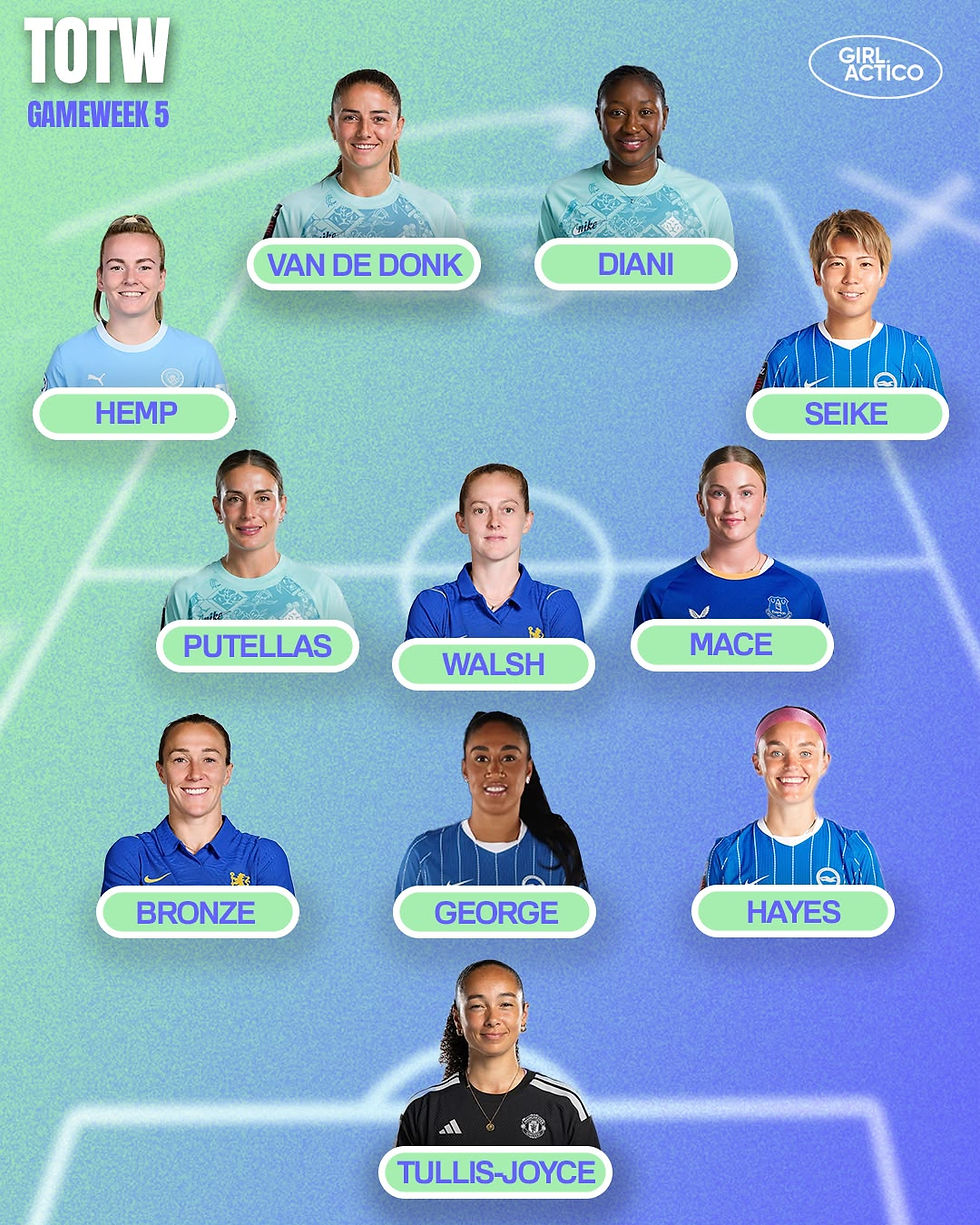 GIRLACTICO Team Of The Week: Matchweek 5