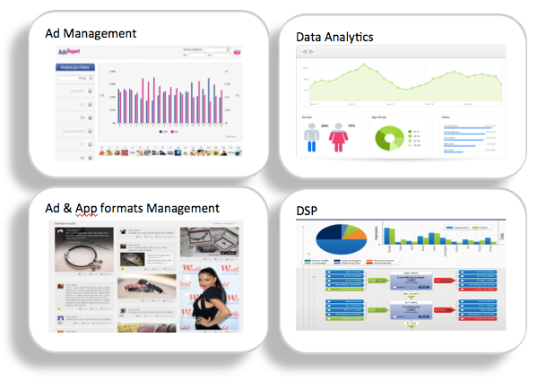 Booking and reporting interfaces