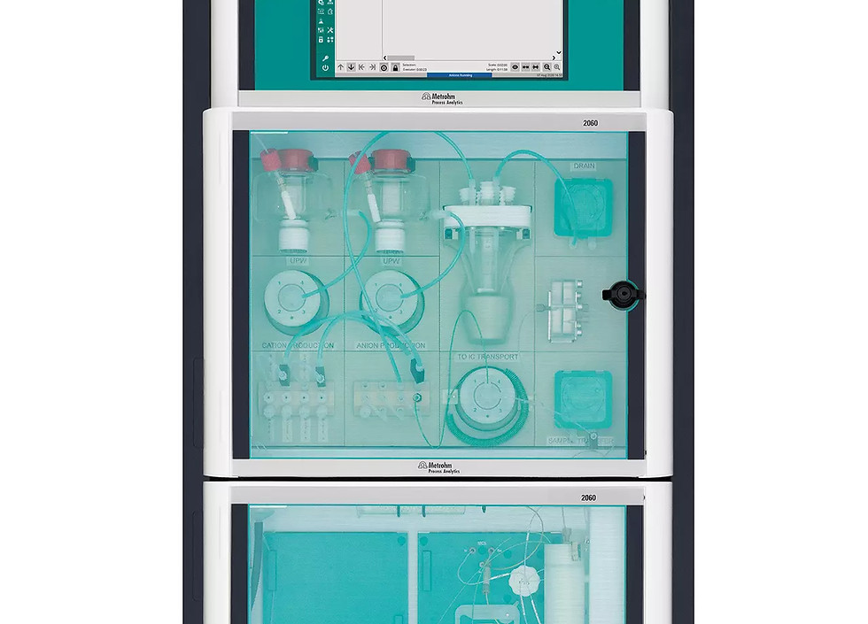 2060 IC | IC Online | Metrohm Process