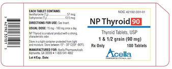 Por Error de Formulación, la FDA Retira Lotes de Thyroid, un Medicamento Contra el Hipotiroidismo