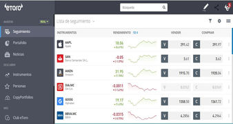 eToro busca reducir la pobreza con su Criptomoneda GoodDollar