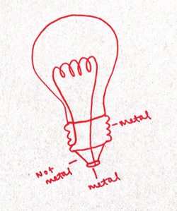 Detail of a Lightbulb