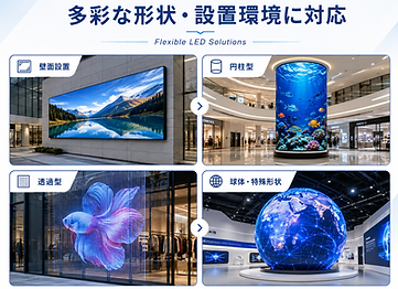 flexible-led-vision-solutions.jpg