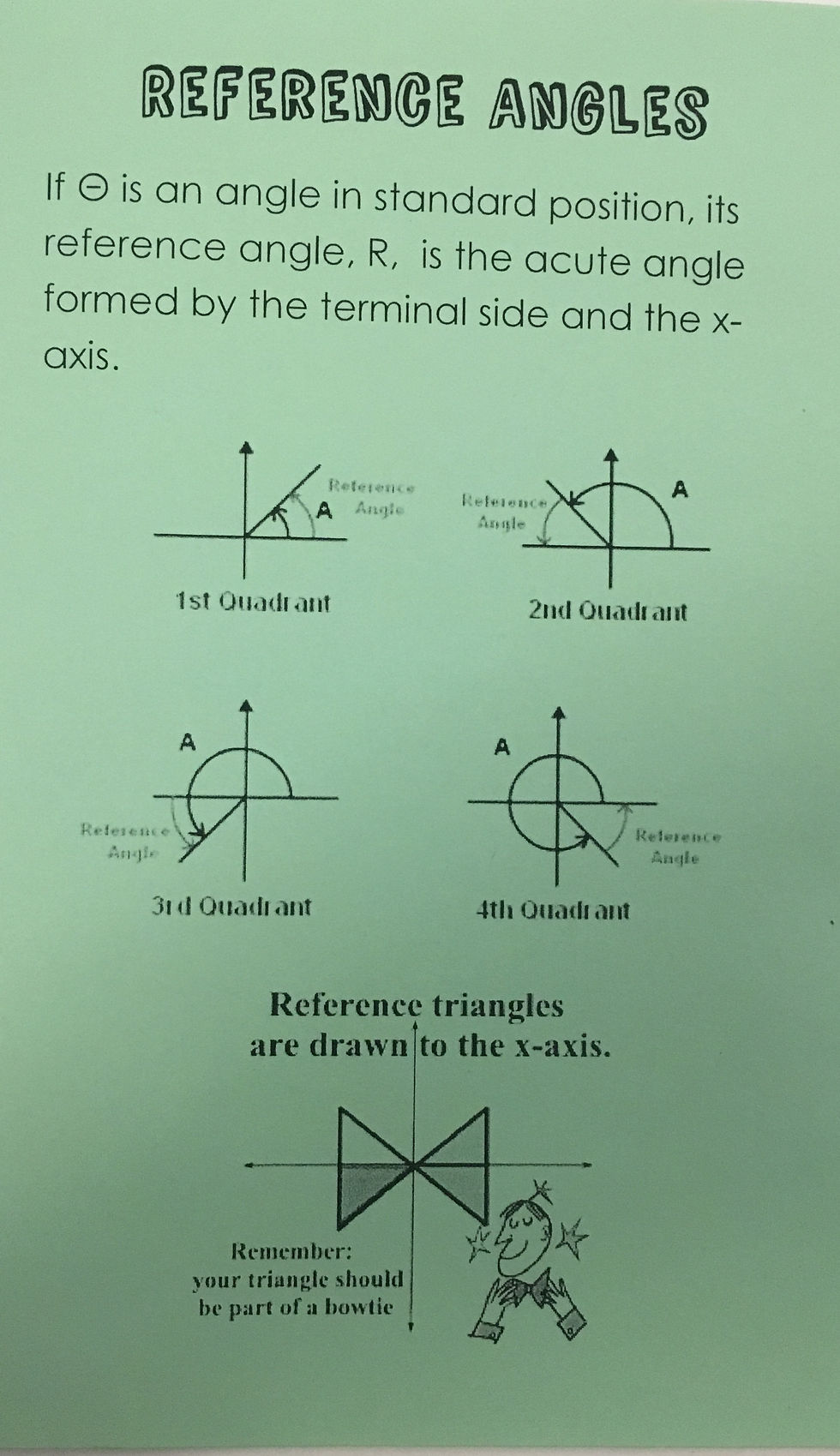 Reference Riangle Unit 3: Right Triangle Trigonometry | Ms. Lartz Classroom
