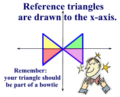 3.5 Reference Angle Bowtie.gif