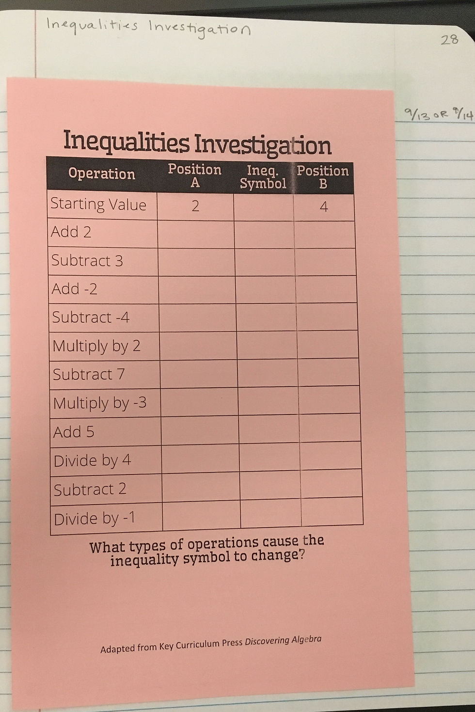 Inequalities Investigation p.28