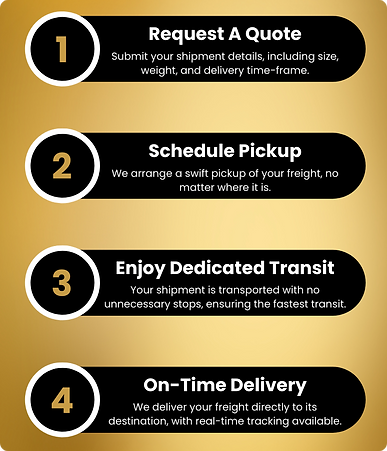 On-Time Delivery(8).png