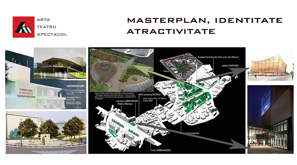 U-02.Rejuvenation of a historic distric