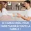 Miniature : Conversations en famille
