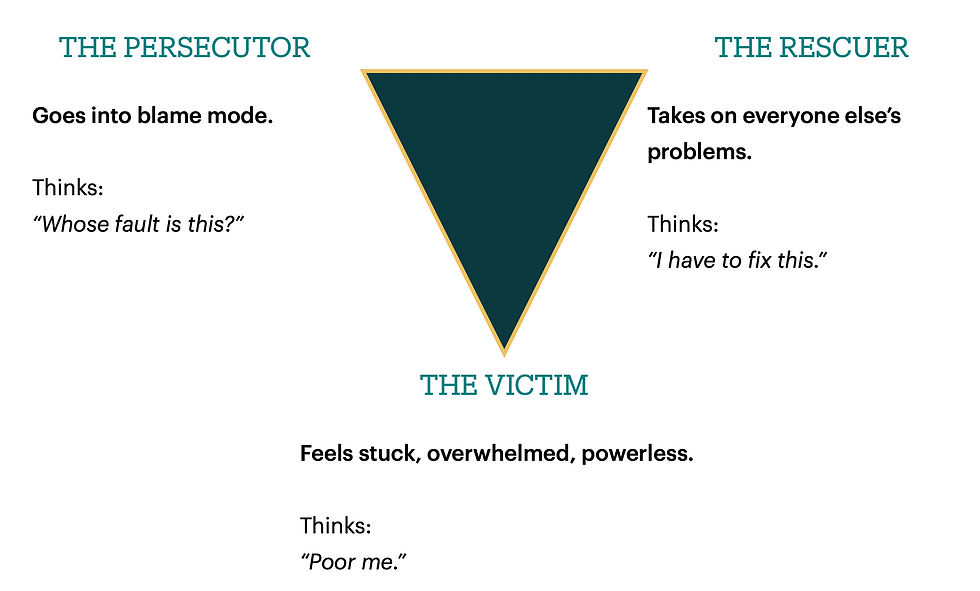 Who Doesn’t Love a Bit of Workplace Drama? 