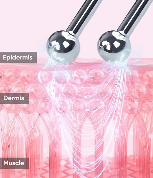 understanding face lifting device