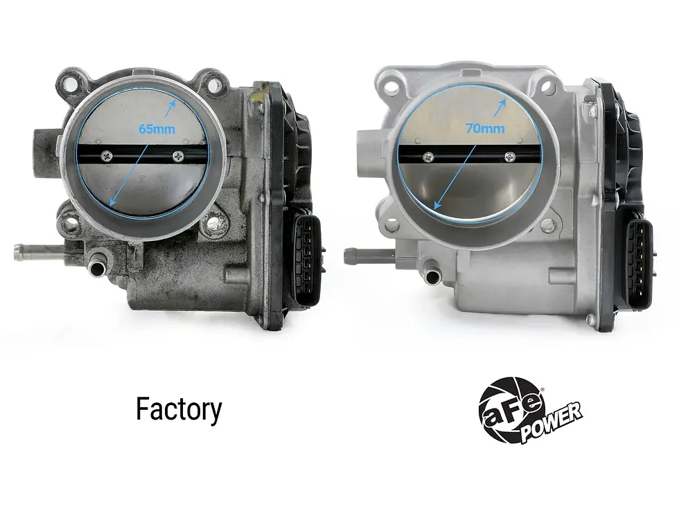 Thumbnail: Toyota/Subaru (13-20)  H4-2.0L 70mm Throttle Body - aFe POWER