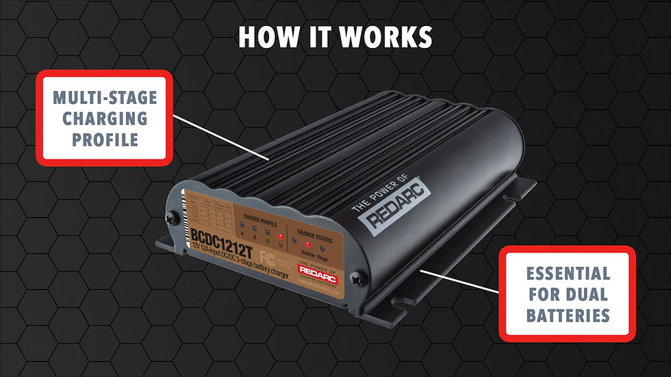 Thumbnail: 12A Trailer Battery Charger