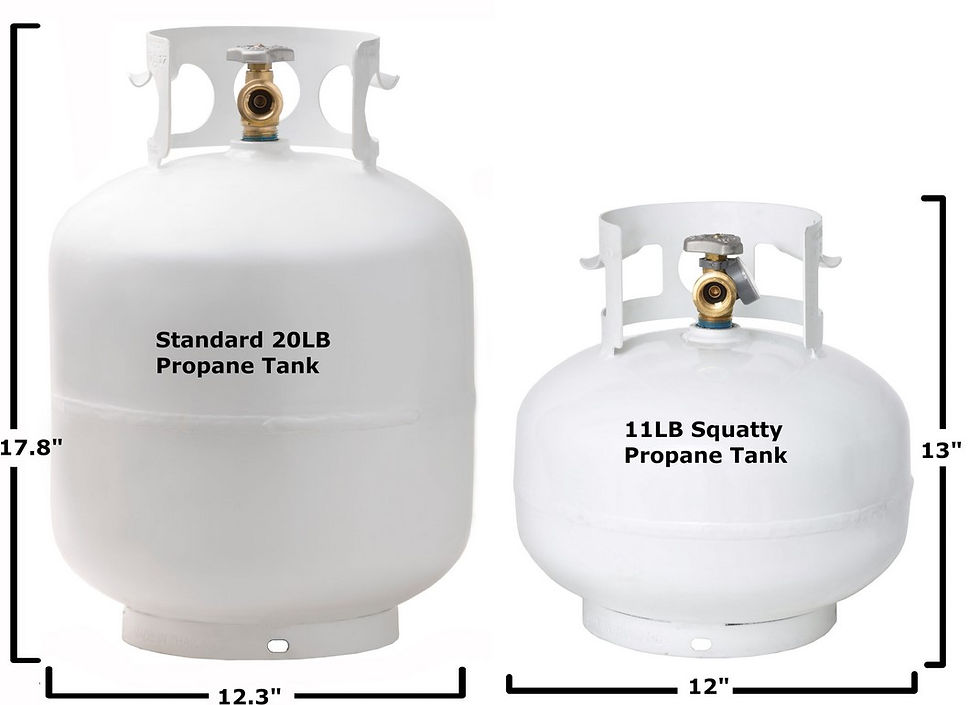 Thumbnail: 11lb Propane Tank Cylinder Squatty w/Type 1 OPD Valve w/OPD