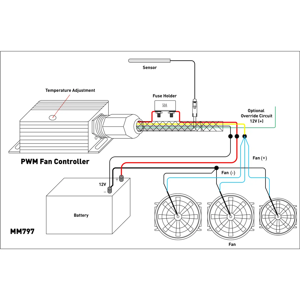 Thumbnail: Universal Pulse-Width Modulated (PWM) Fan Controller