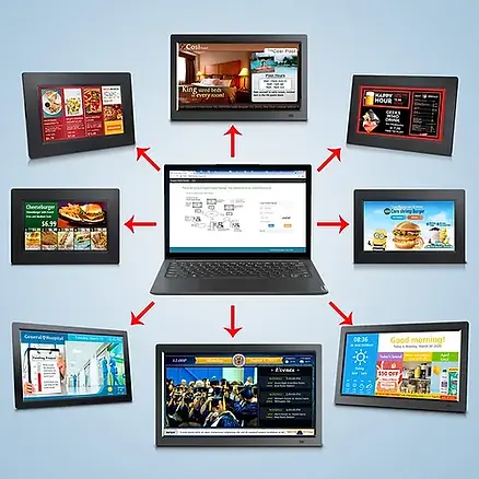 Range of Sungale digital signage display sizes from 10 to 21 inches