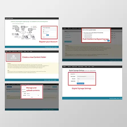 Easy setup process for Sungale digital signage display