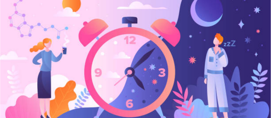 The Relationship Between Genetics and Sleep for Bronx Science Students