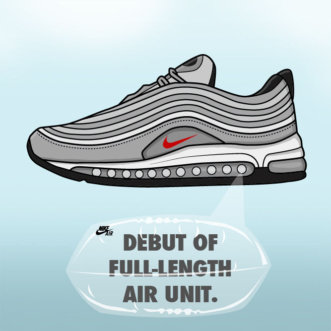 AirMax97