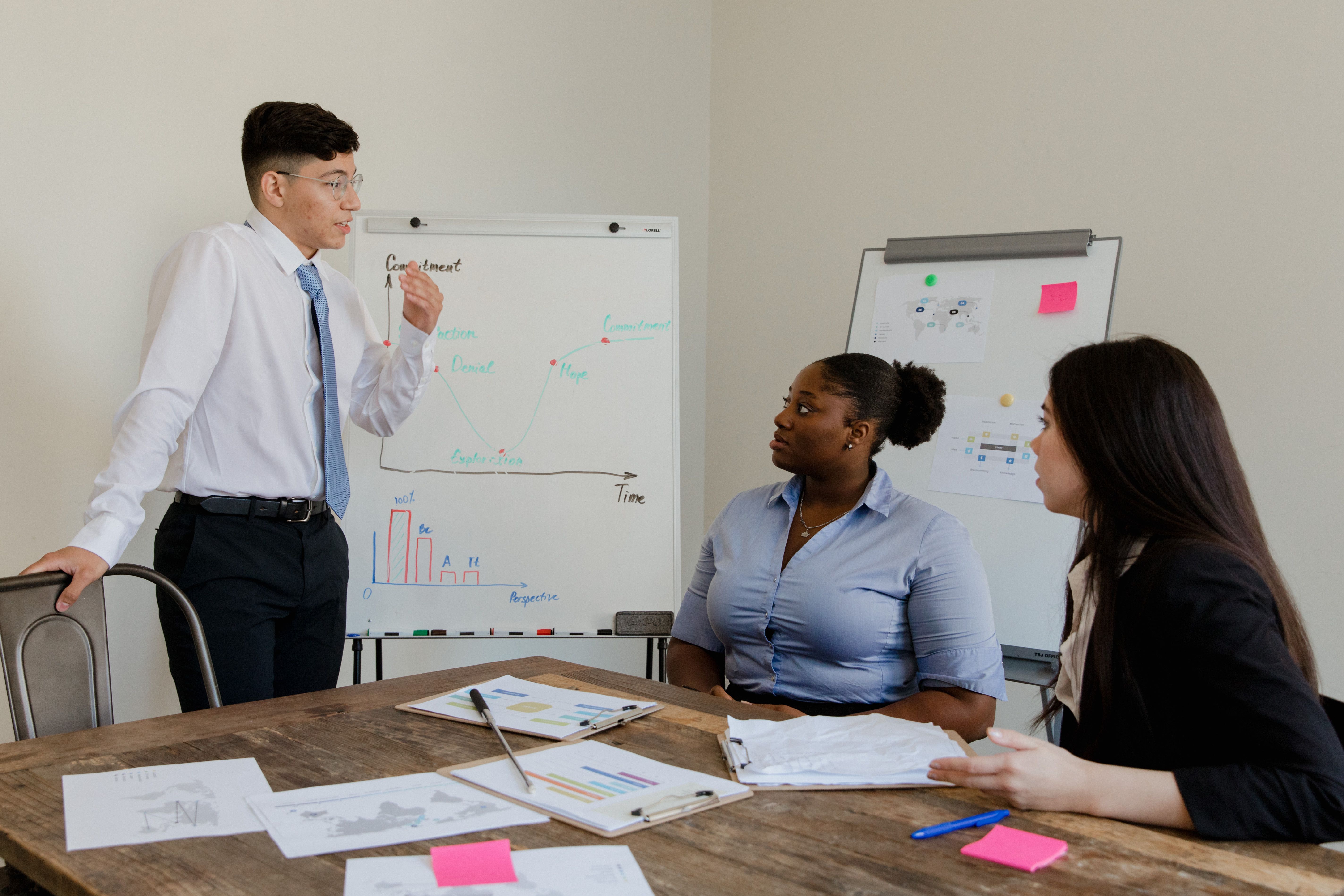Presentation Coaching for Construction Professionals: Preparing for the Owner Interview
