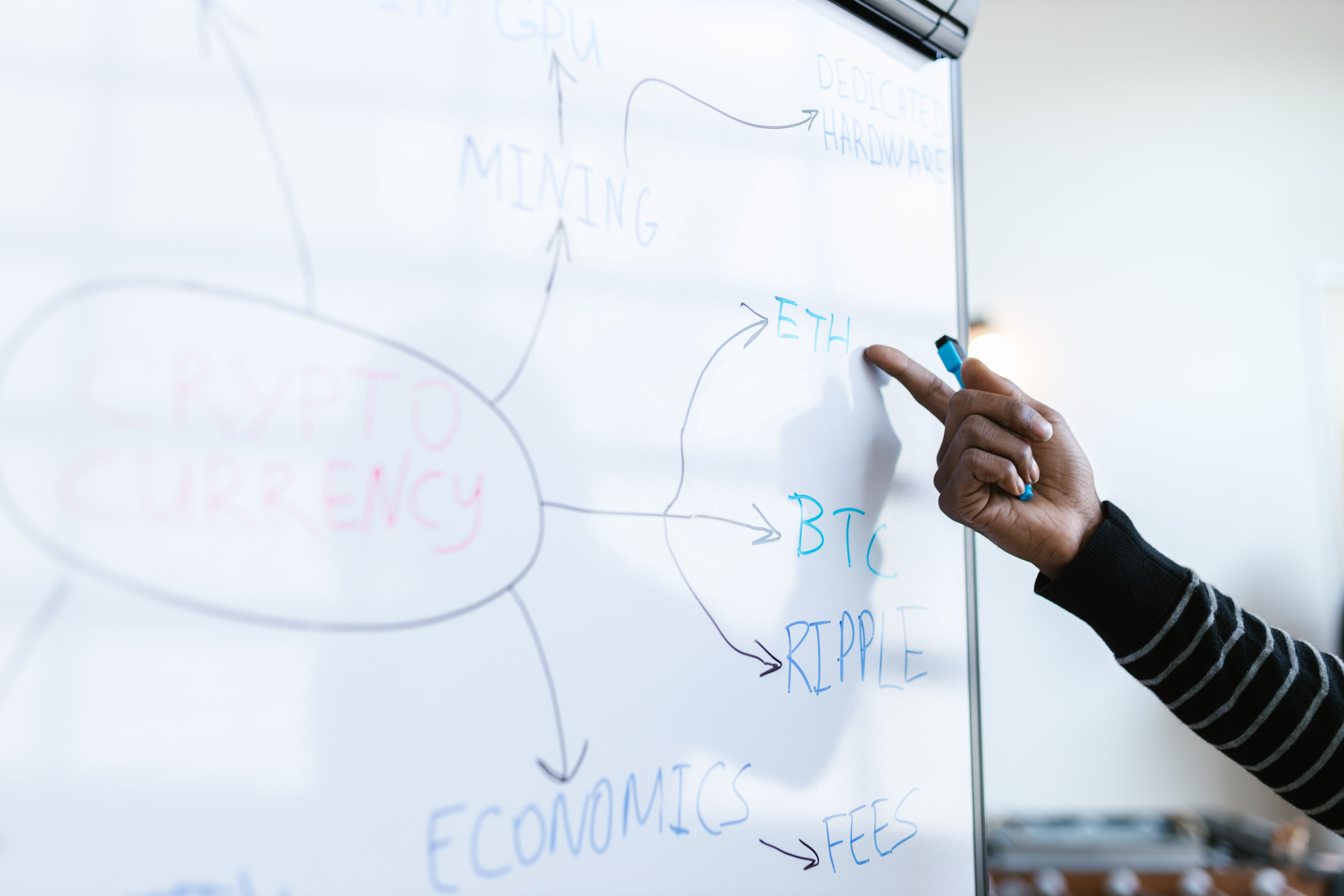 Strategic Planning for Contractors: Turning Annual Goals Into a Working Roadmap
