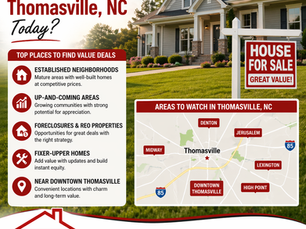 Real Estate Companies in Thomasville, NC | Houses For Sale in Randleman - NC