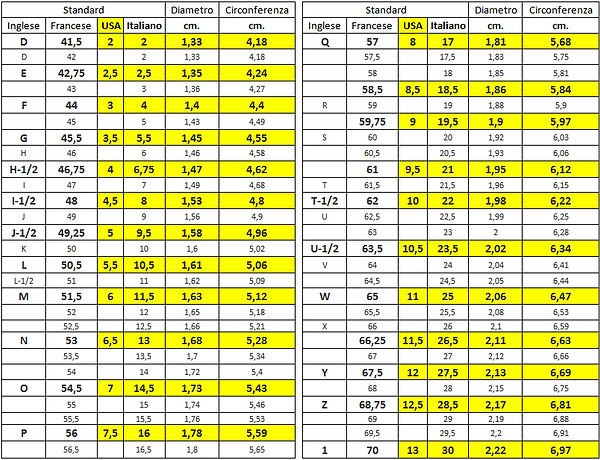 Taglie Americane 43 Misura Americana Misura 45 Scarpe Conversione Taglie Americane  45 Misura Americana