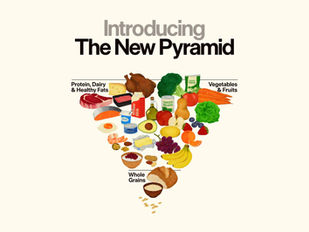 ABD'de Yeni Beslenme Rehberi 2025-2030
