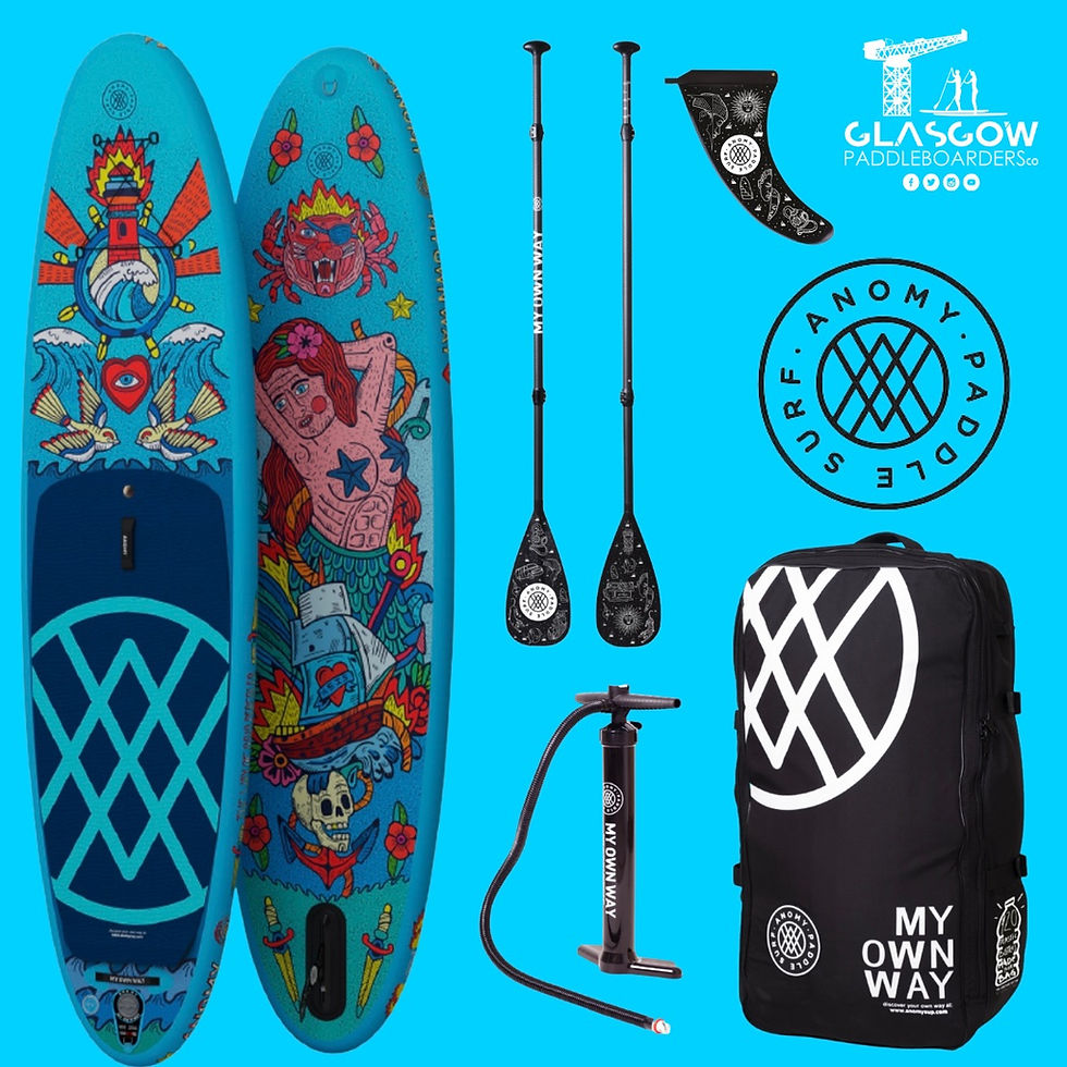 Miniatura: Anomia SUP 10'6