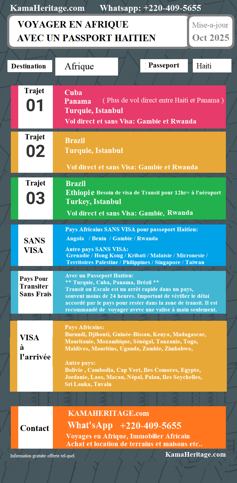 Itineraire Francais NEW.png