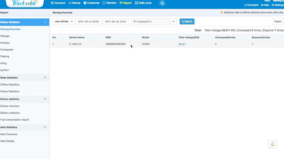 Thumbnail: Tracksolid GPS Tracking Software Lifetime