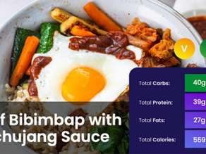 Beef Bibimbap with Gochujang Sauce