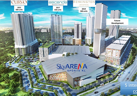 SkyArena