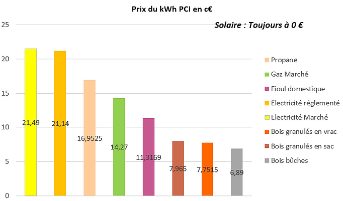 Capture d’écran 2025-08-11 112650.png