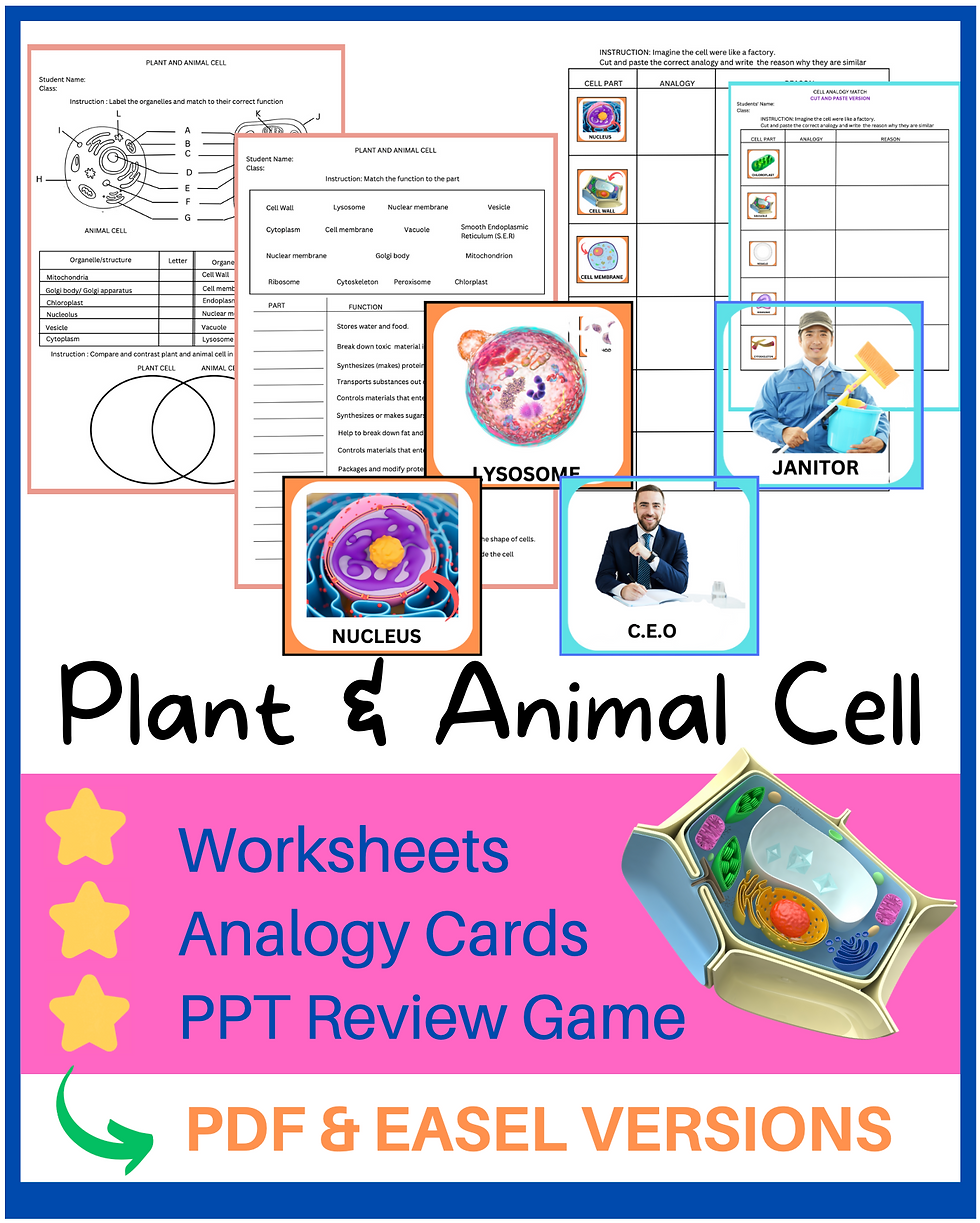 PLANT AND ANIMAL CELL (MULTIPLE LEARNING ACTIVITIES)