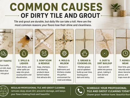 Common Causes of Dirty Tile and Grout