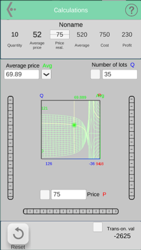 Investcalc investment averaging average price calculation
